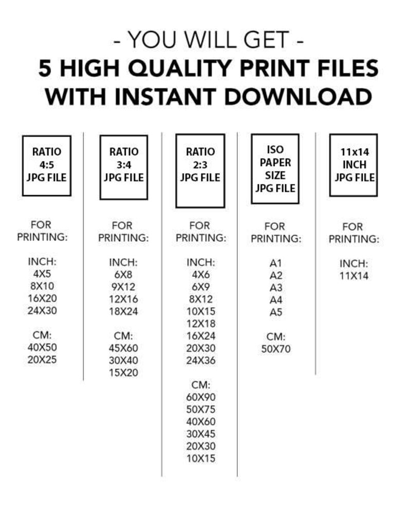 Hygge Print Quote Danish Definition Art Poster Printable | Etsy