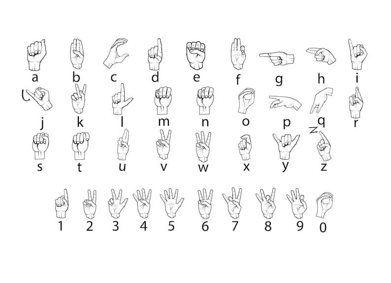 Free Free American Sign Language Svg Free 833 SVG PNG EPS DXF File