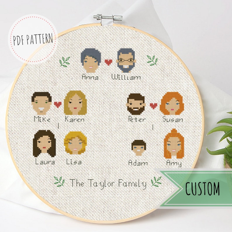 custom-family-tree-cross-stitch-pattern-pedigree-chart-etsy