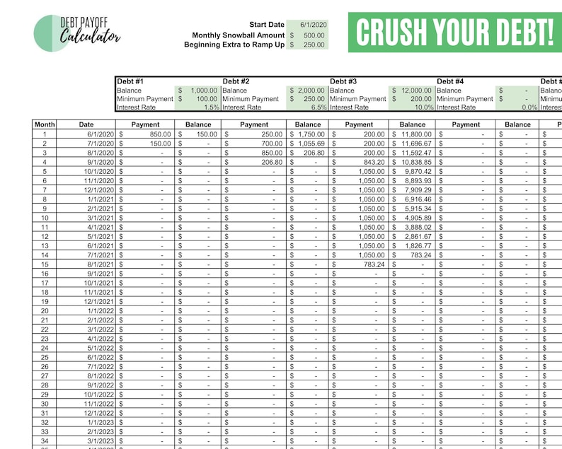 debt-payoff-calculator-spreadsheet-debt-snowball-excel-etsy