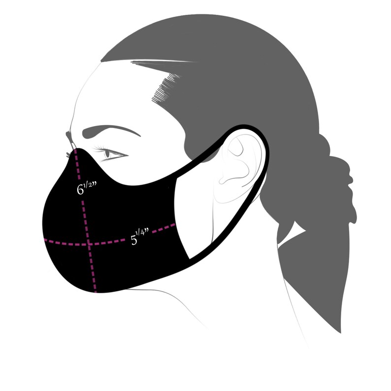 pm2-5-filter-mask-etsy