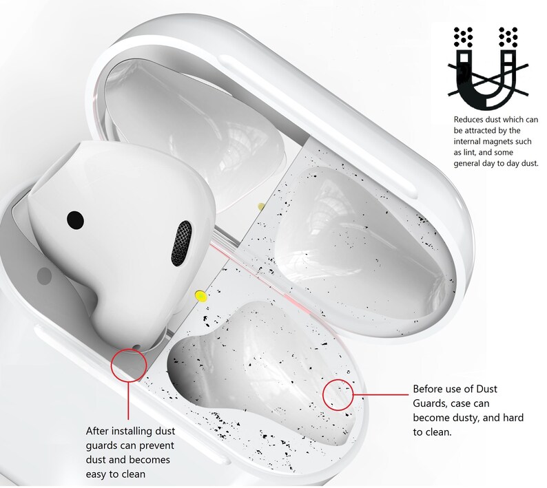 Off White Nike AirPod Case / Earphone Cover / 1st 2nd Gen & | Etsy