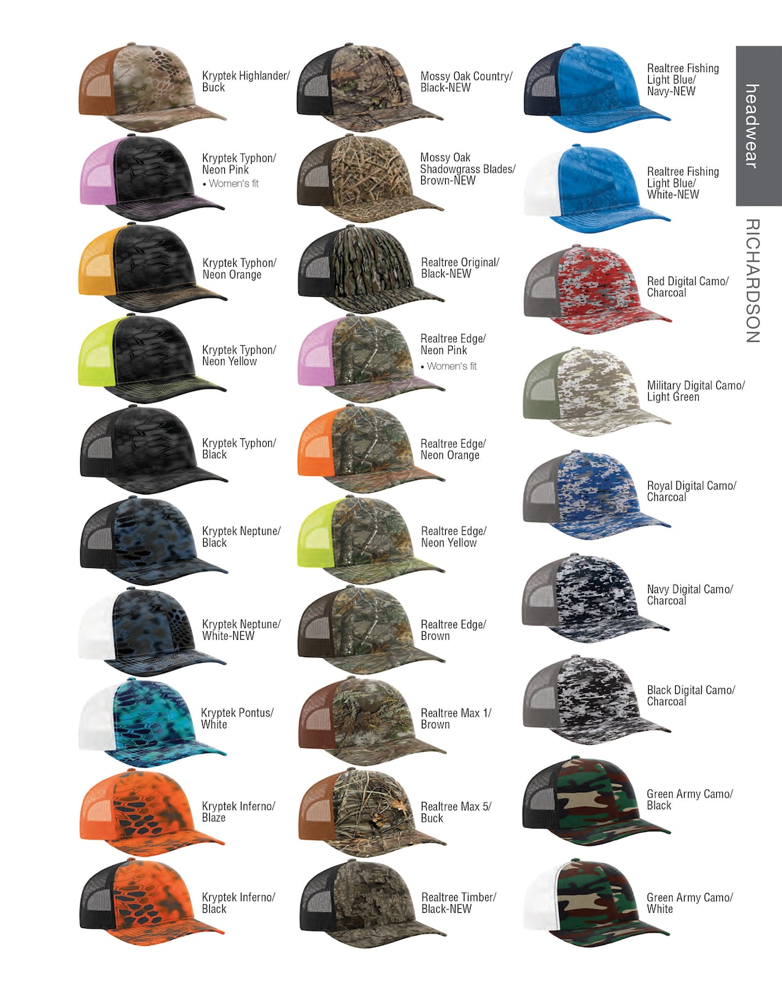 Richardson 112 Premium Custom Embroidered Trucker Hat | Etsy