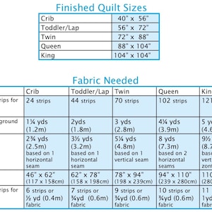 PDF Quilt Pattern Modern Quilt Pattern 5 sizes Sunny Days | Etsy