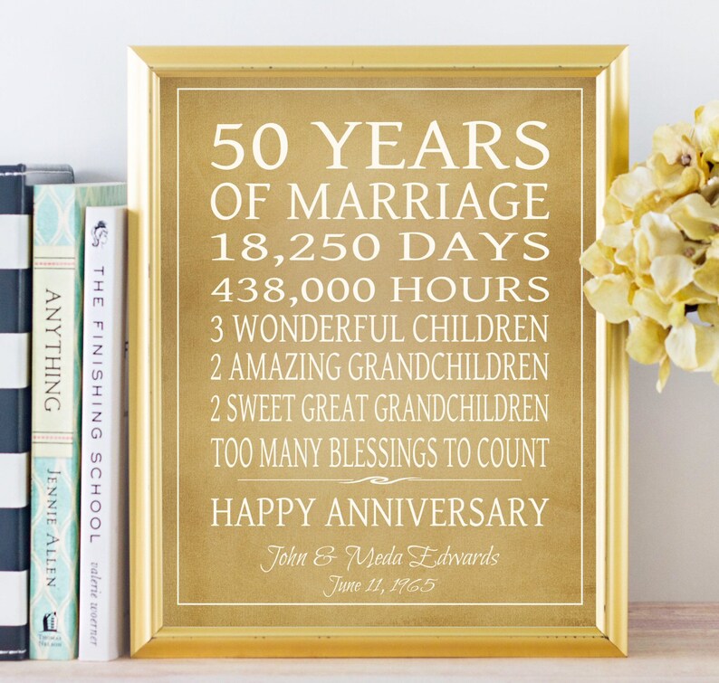 50th Anniversary Gift Print or Canvas Grandparents Gift 50
